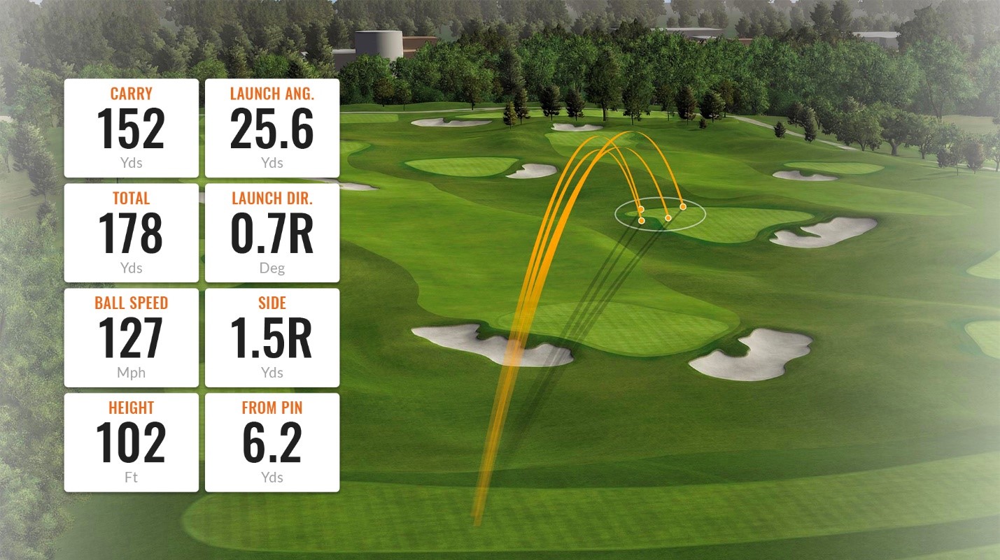 TrackMan Range Heritage Oaks Golf Club